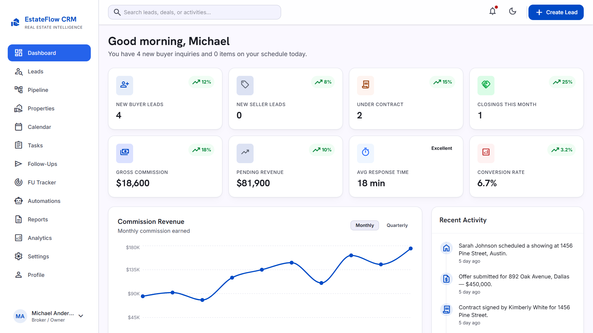 Estate Flow CRM