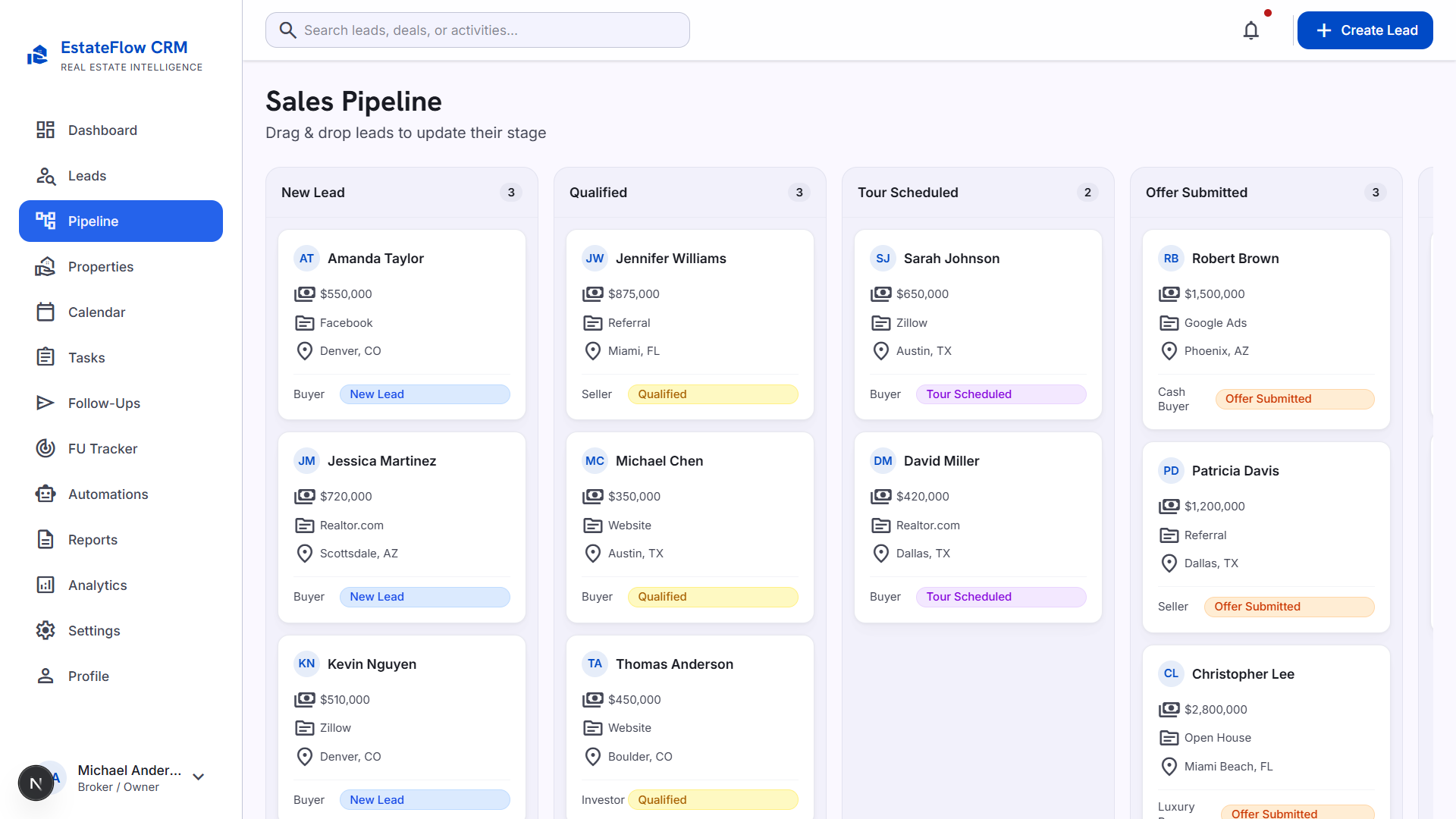 Sales Pipeline