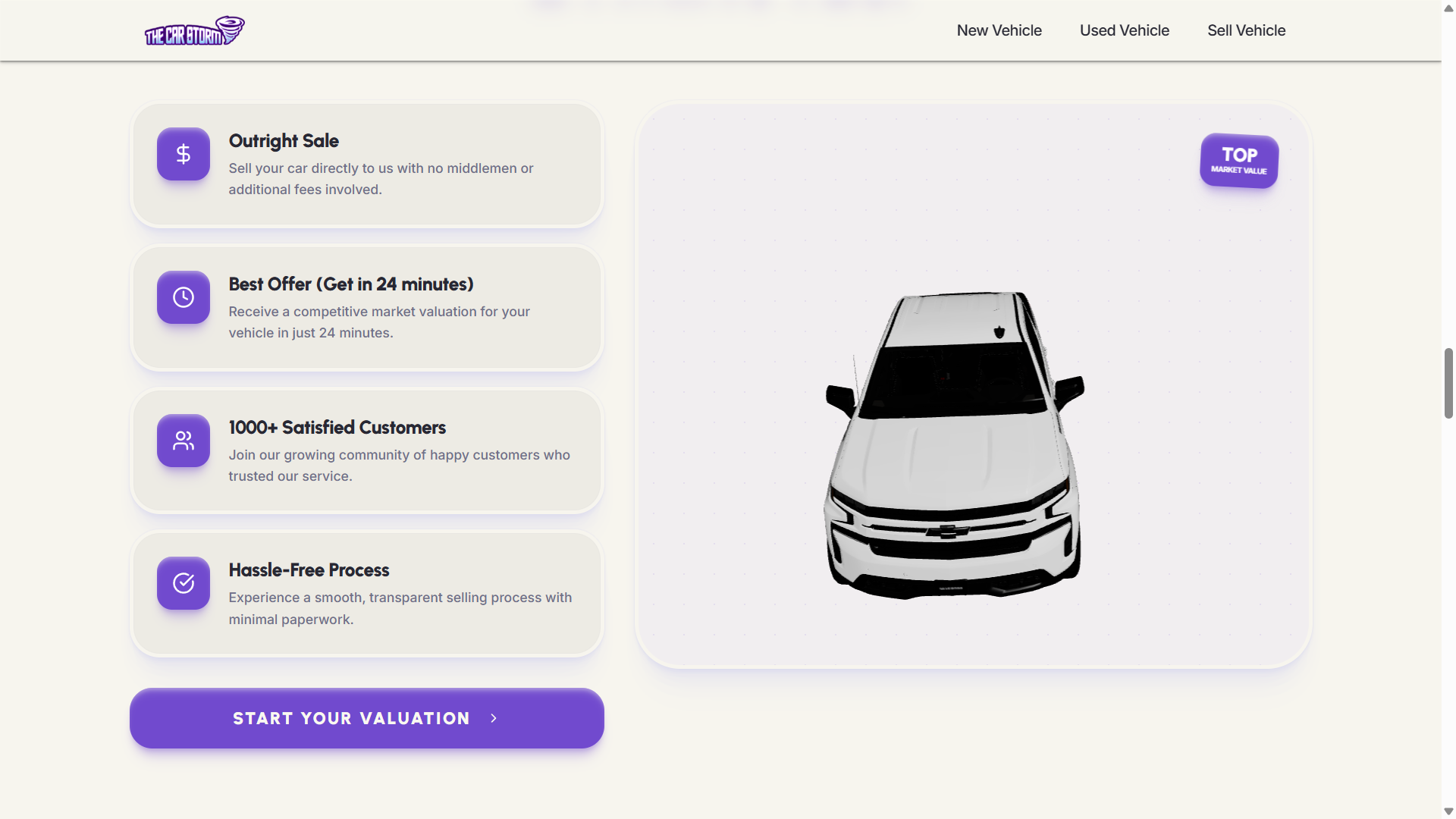 Sell Your Car